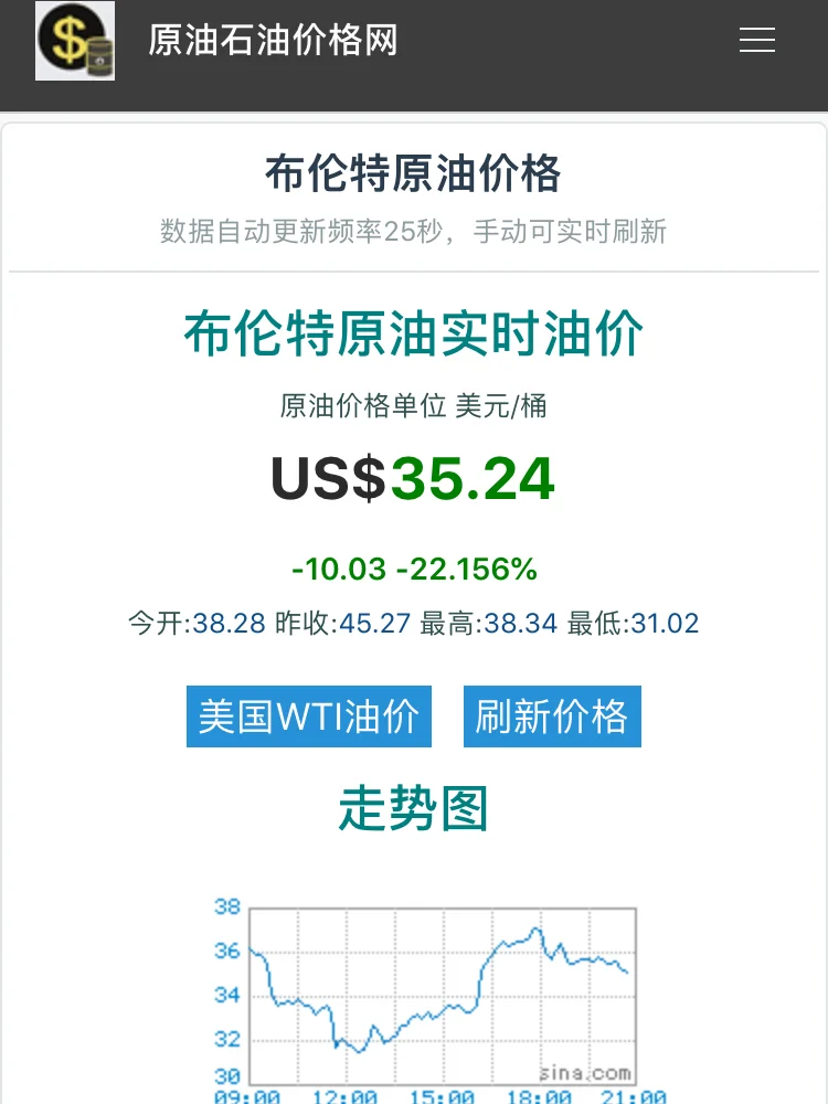 一吨原油多少钱(一吨原油多少钱大概)