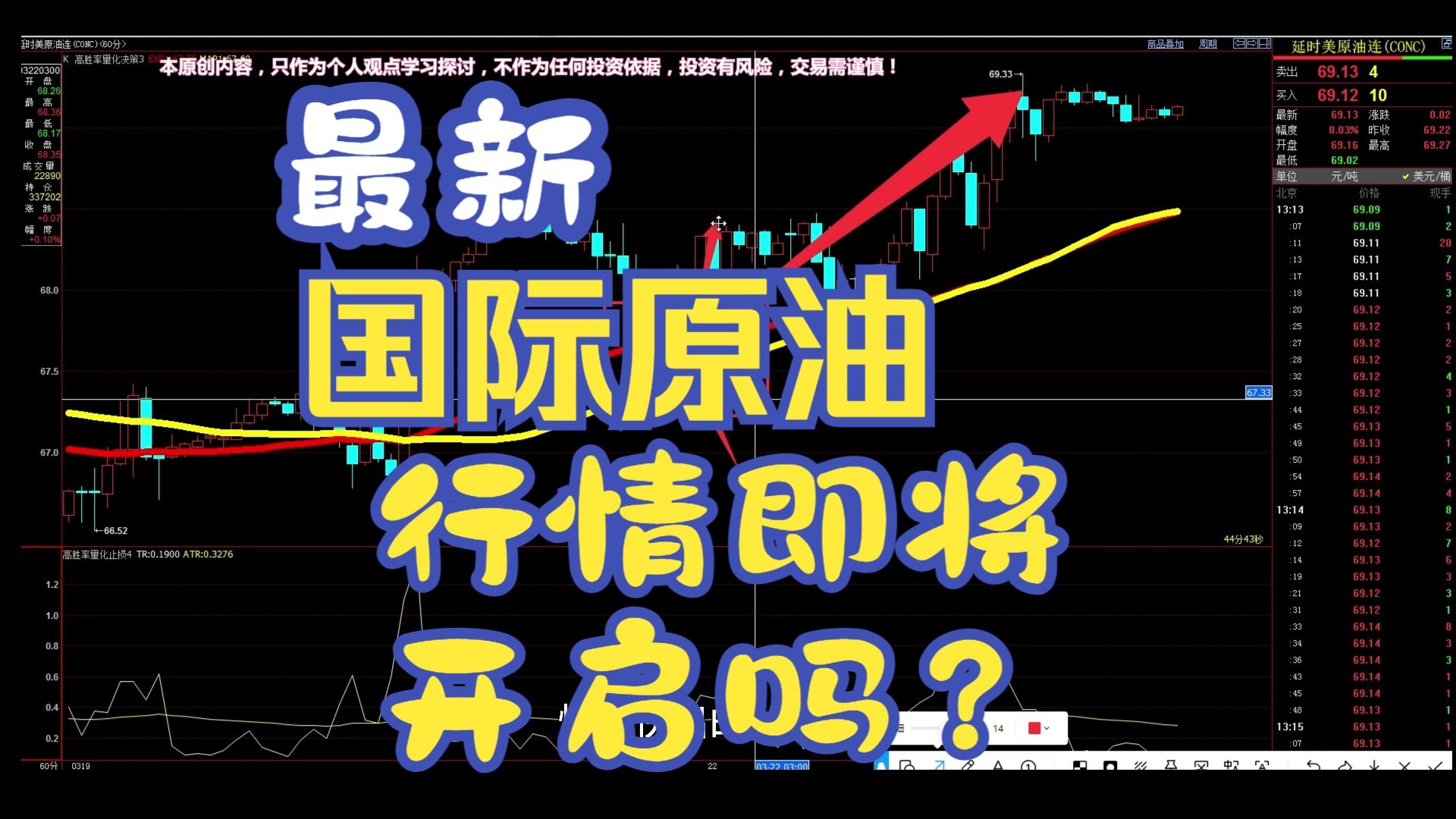 原油投资(原油投资怎么样)