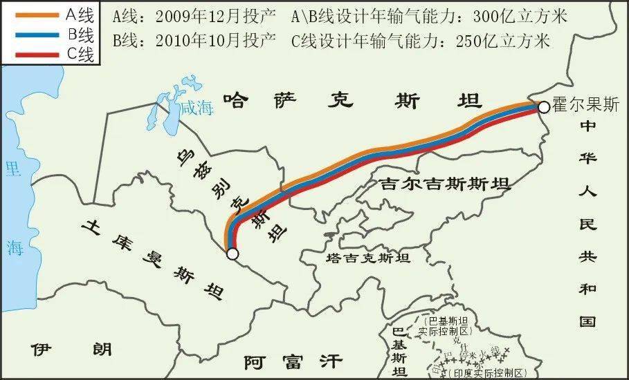 中哈原油管道(中哈原油管道是我国第一条跨国原油管道)