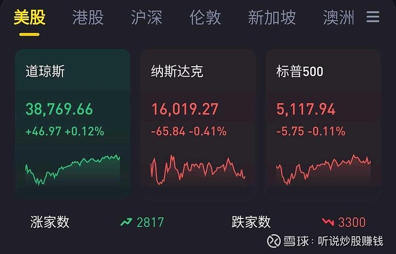 纽约原油期货(纽约原油期货实时新浪财经)