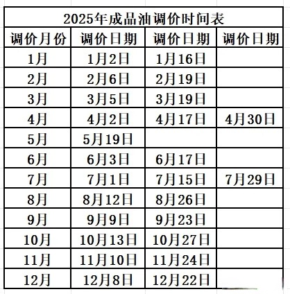 今日国际原油最新价格(今日国际原油最新价格实时行情走势)