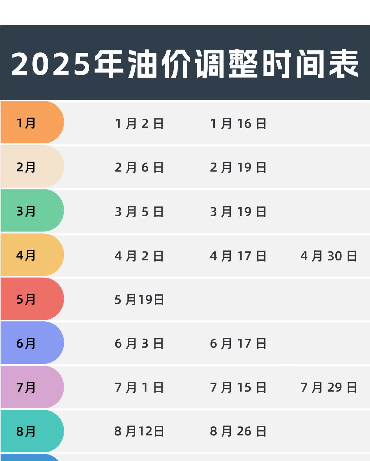 国际原油价最新动态(今日国际原油实时报价)
