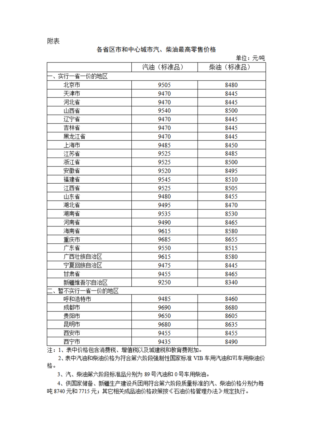 国际原油实时行情今日油价(国际原油实时行情今日最新消息)