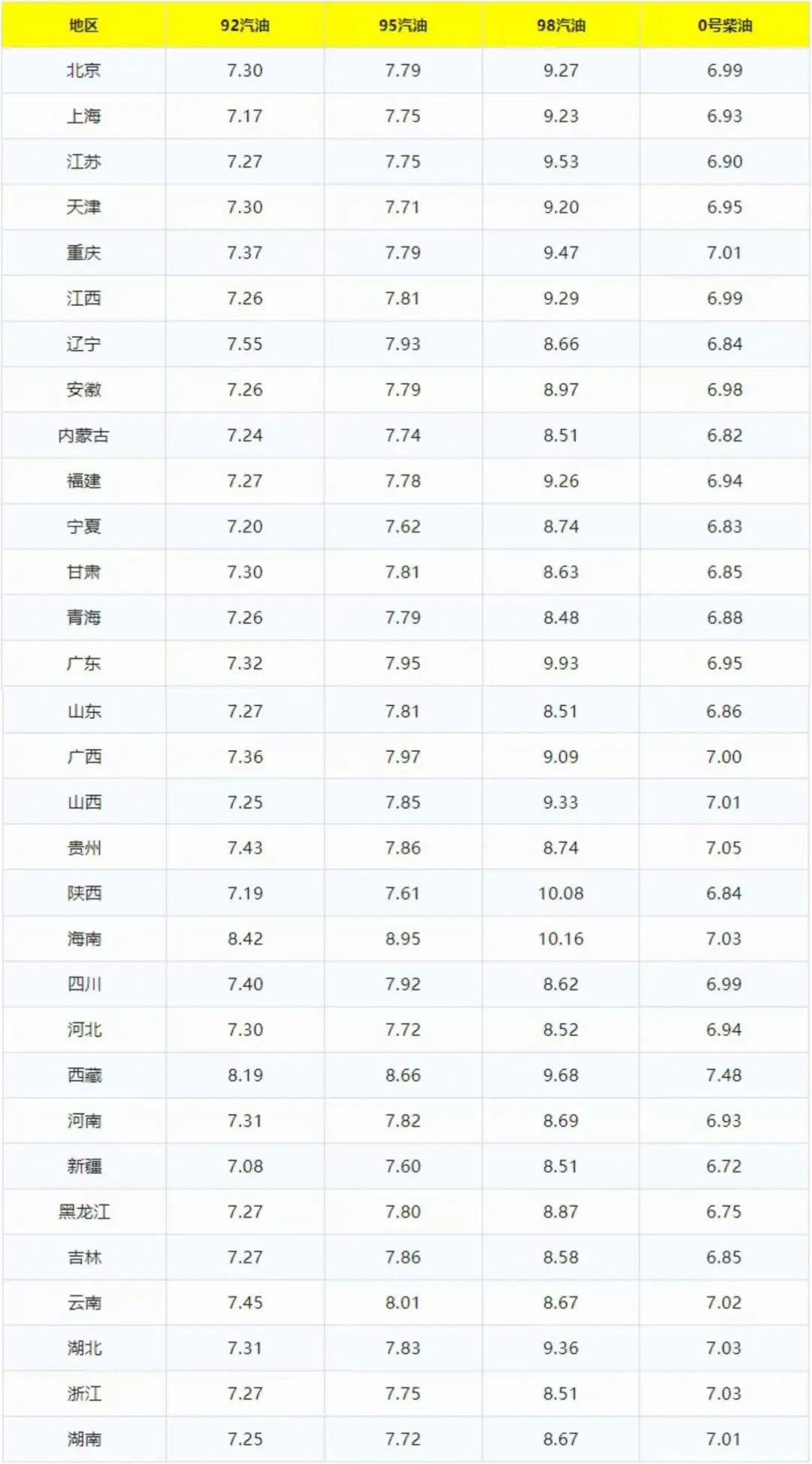 国际原油价(国际原油价格多少钱一桶)