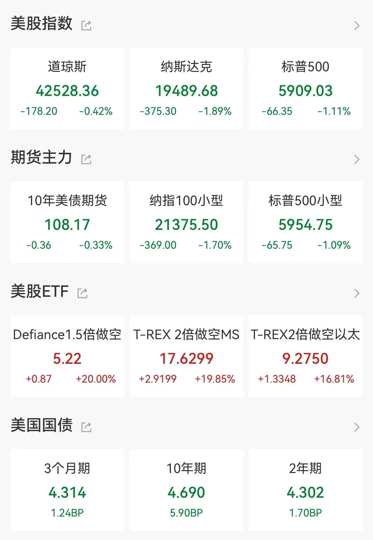 美国原油期货实时行情(美国原油期货实时行情外盘)