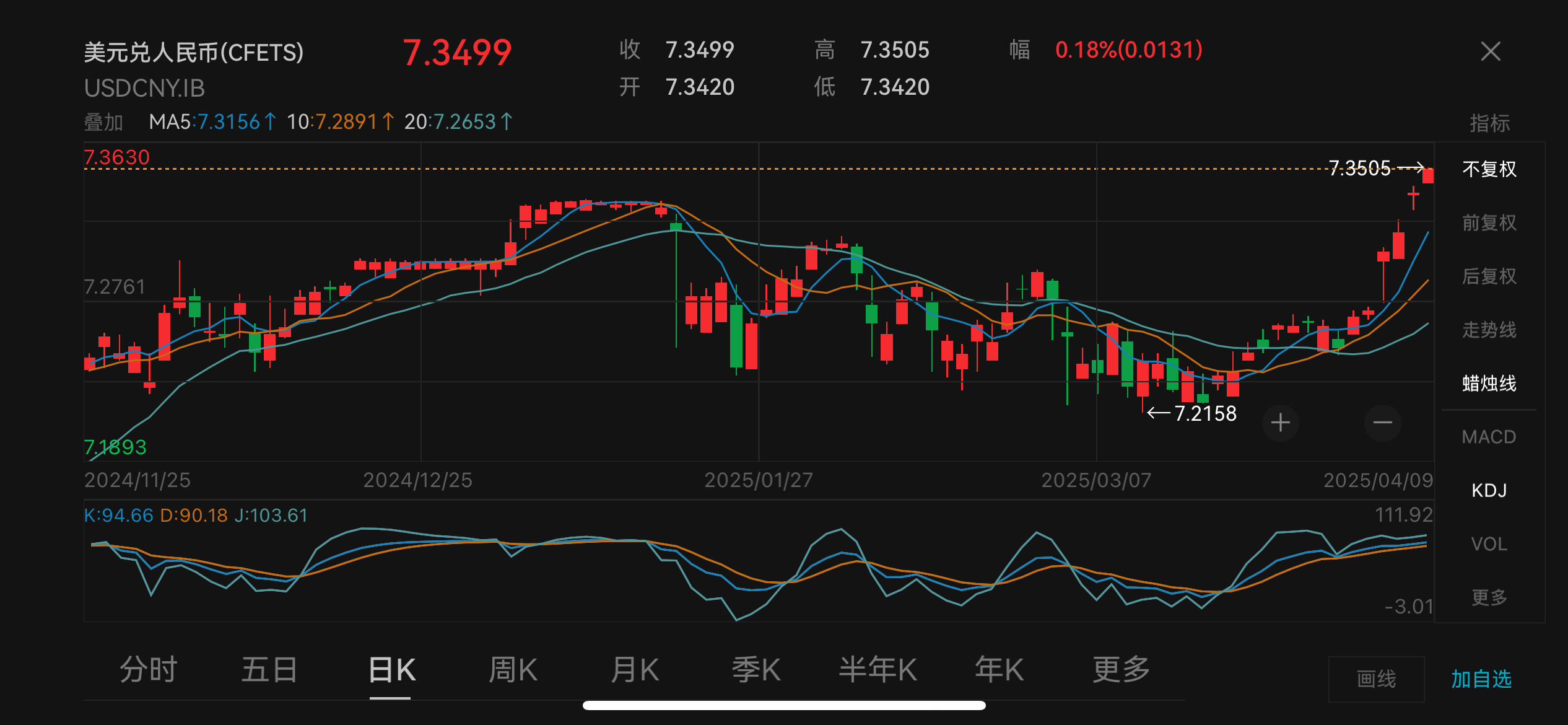 今日国际原油价格实时行情(国内原油价格今日行情多少钱一吨)