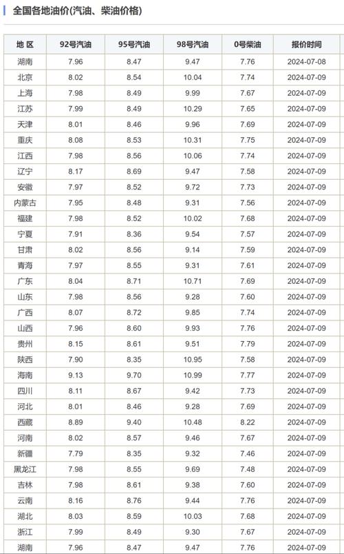 今日国际原油价格实时行情(国际原油实时行情今日最新消息)