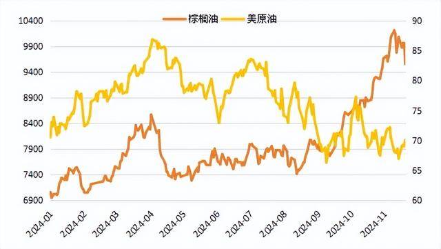 原油主力(原油主力行情)