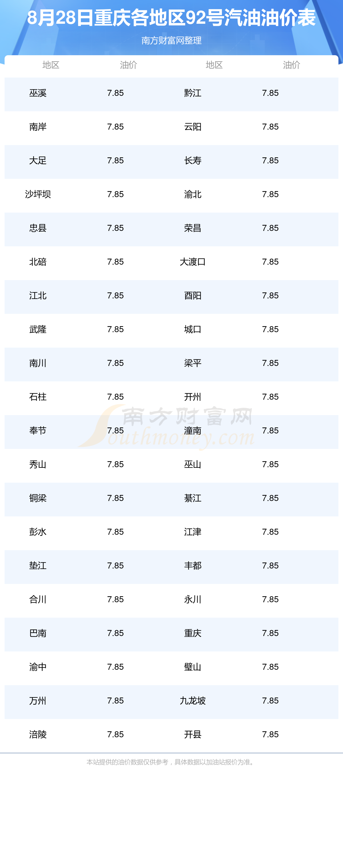 最新国际油价今日原油价(最新国际油价今日原油价格查询牡丹海棠树)