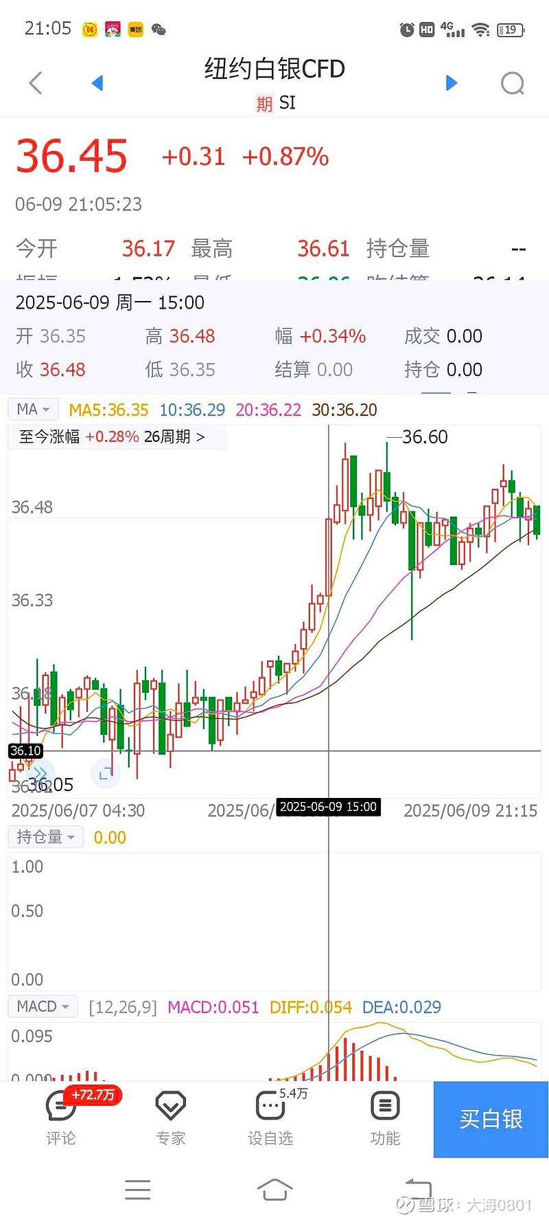 原油etf(石油ETF或者原油ETF)