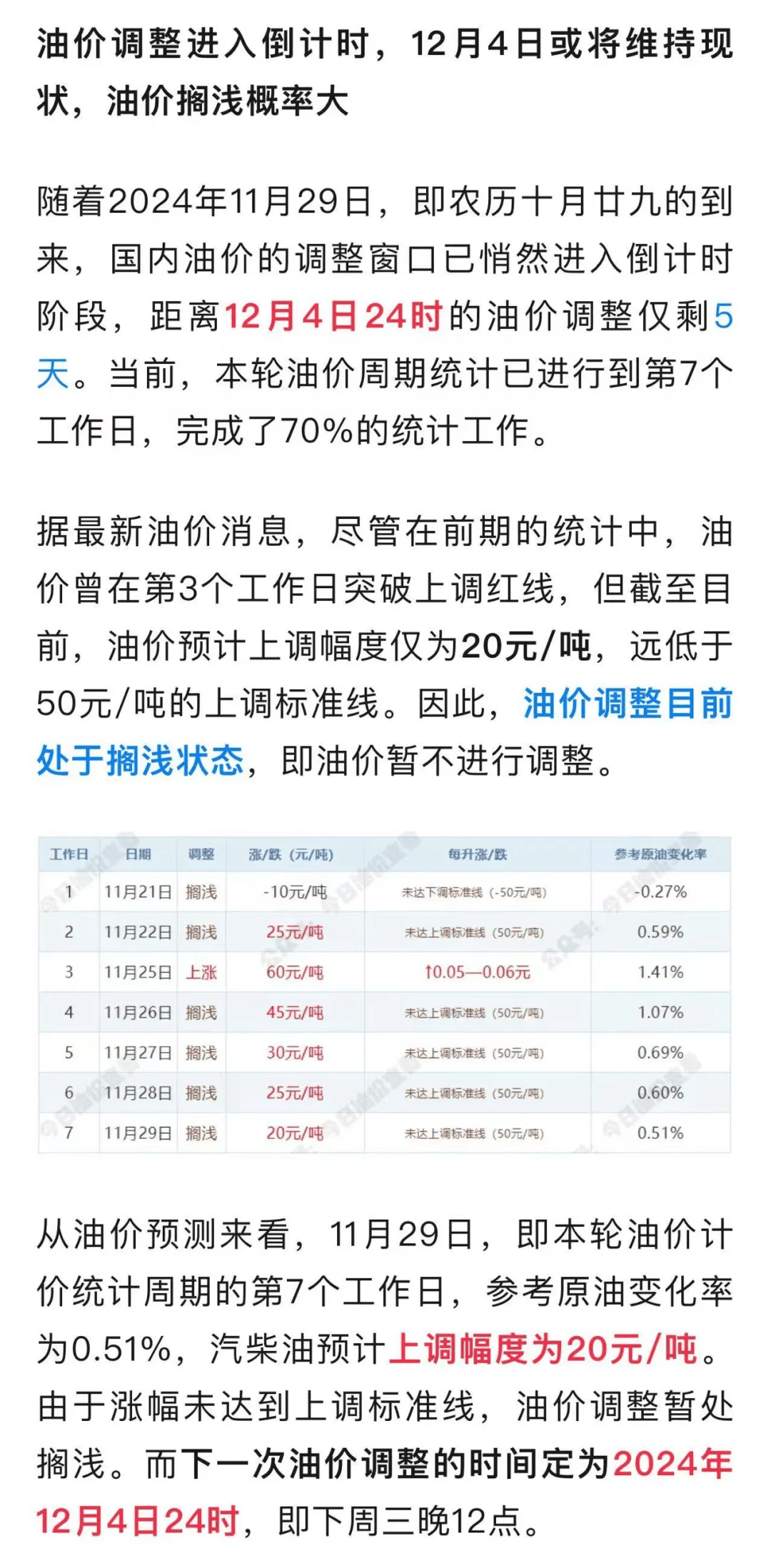 最新原油价格(最新原油价格今日行情)