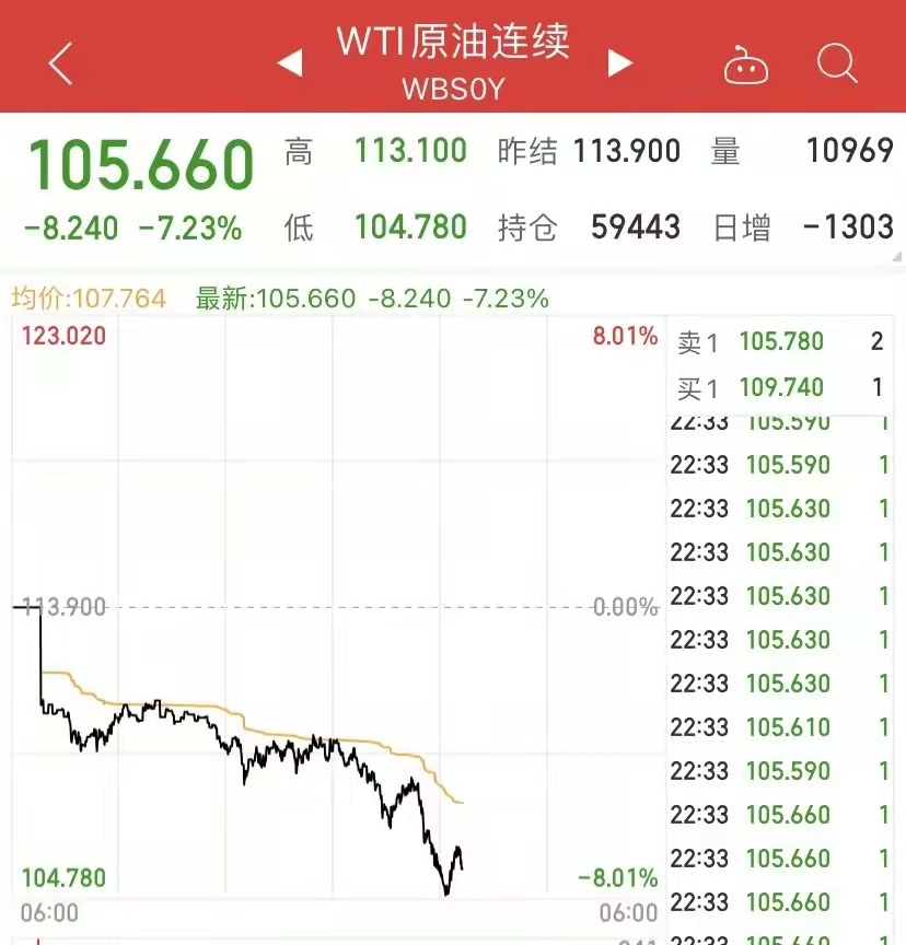 俄罗斯原油最新消息(俄罗斯原油最新消息价格)