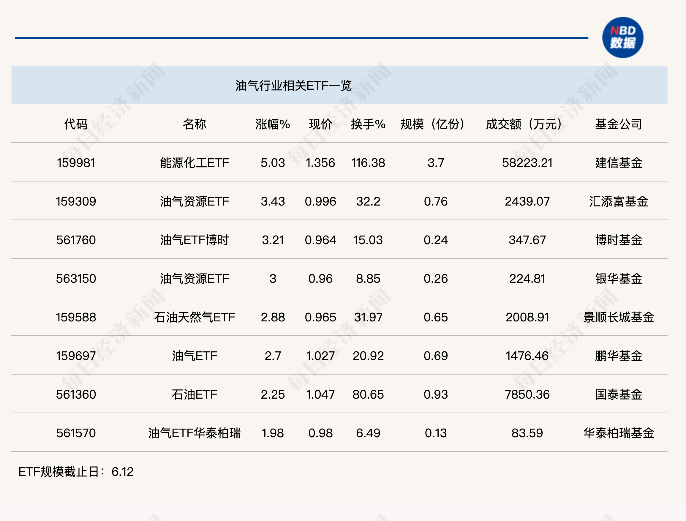 wti原油实时行情(今日国际原油最新行情)