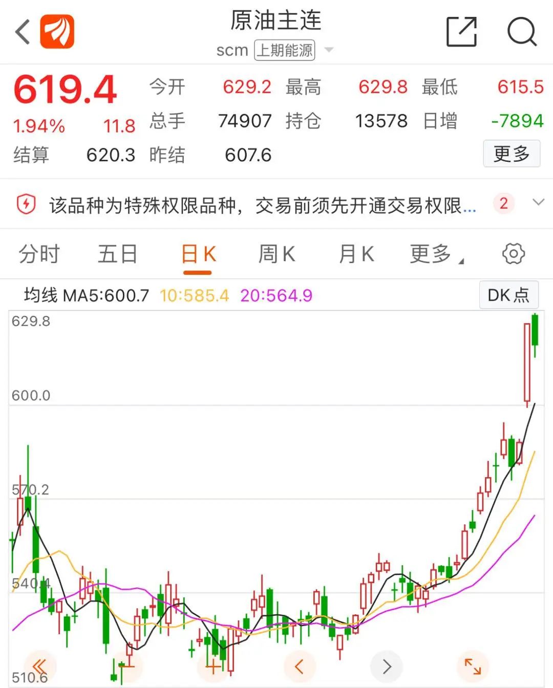 新浪原油(新浪财经原油)