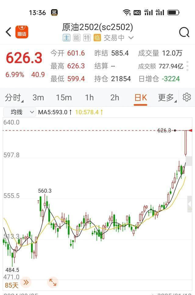 原油期货实时行情(黄金期货价格实时行情)