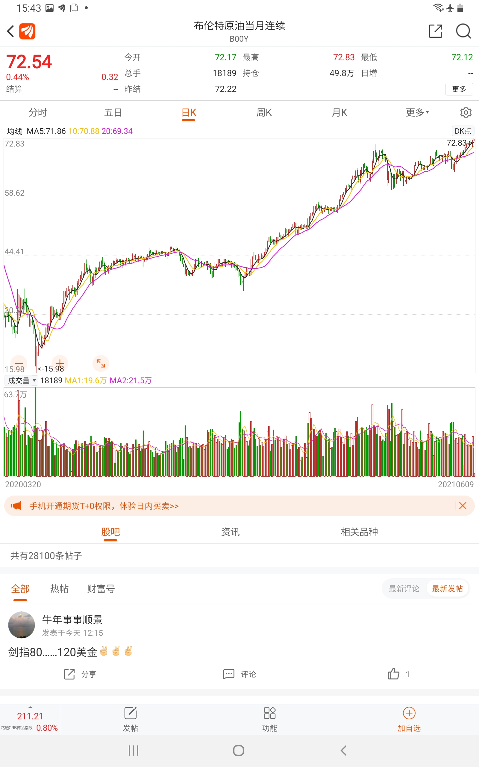 原油多少钱一桶(原油多少钱一桶翻译)