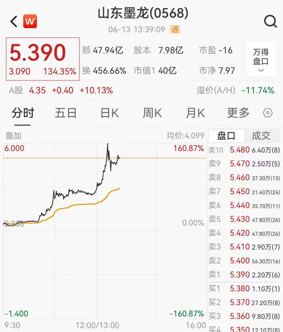 今日原油价格(今日囯际原油价)