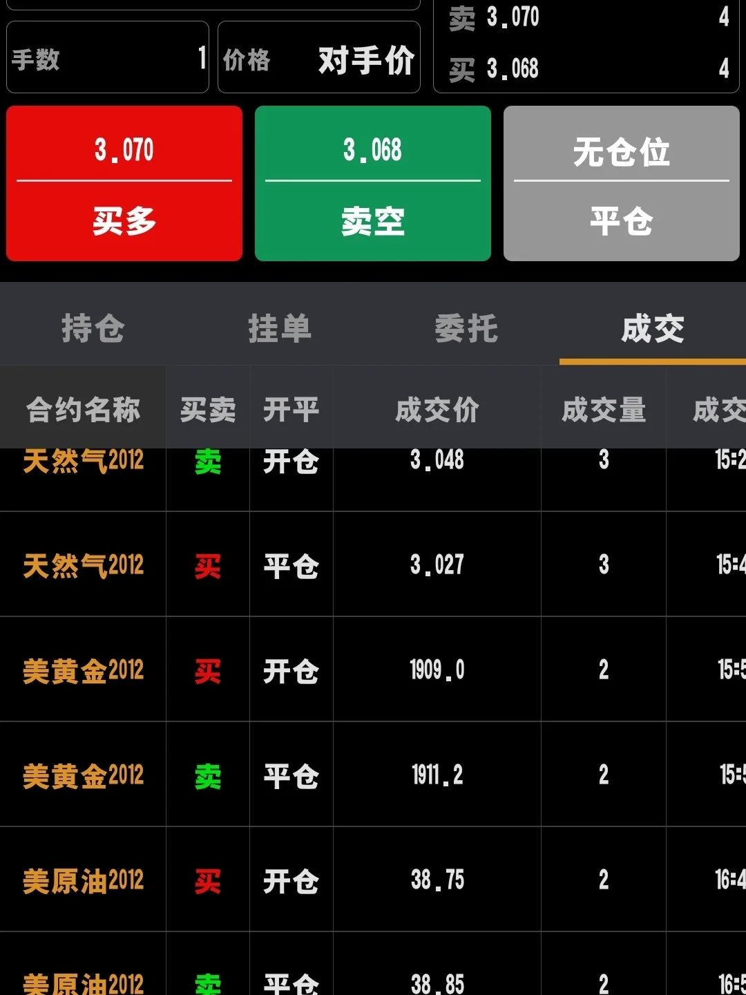 外盘美原油(外盘美原油在那里办理开户)