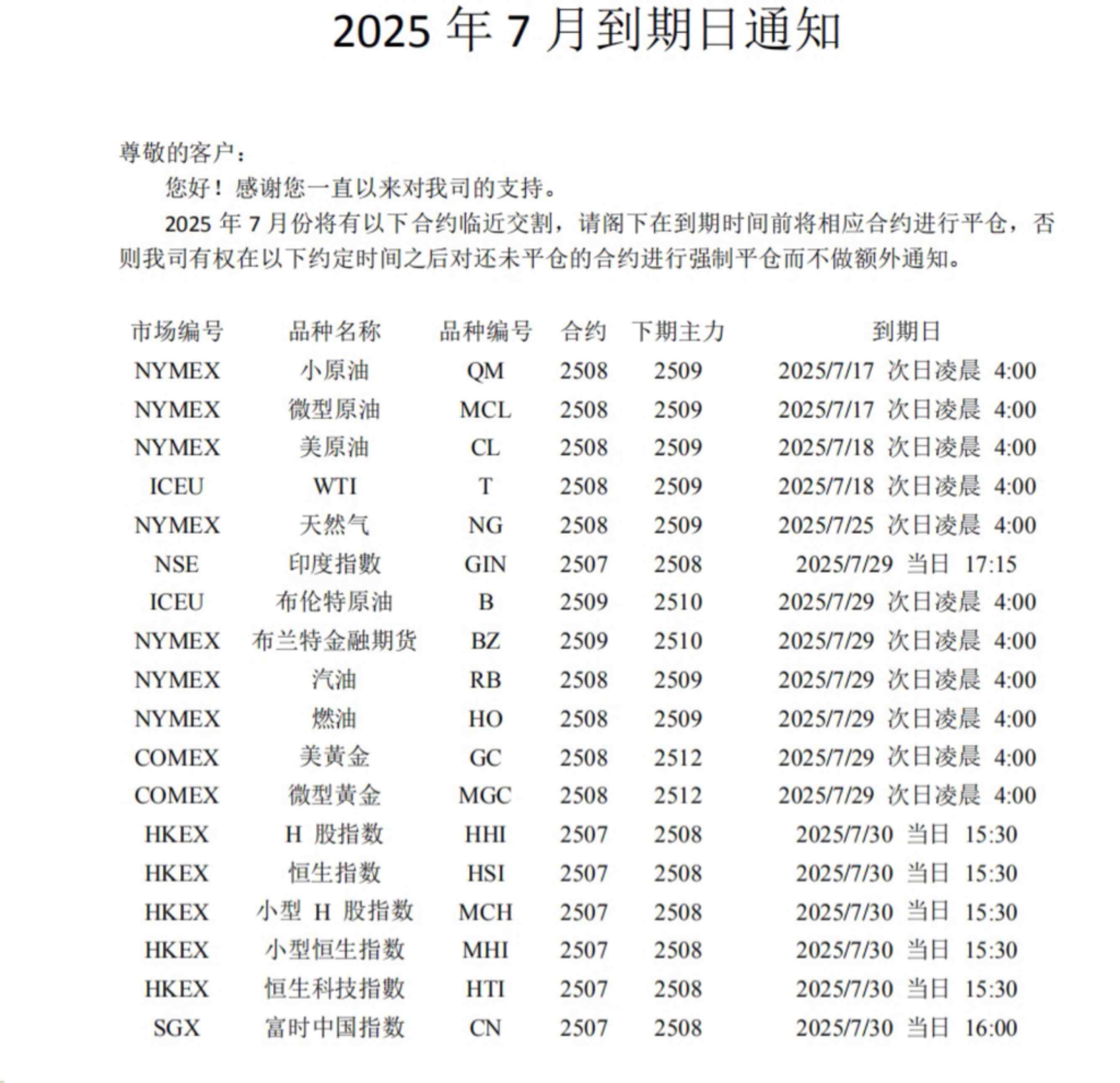 原油主力(原油主力合约换月时间表)