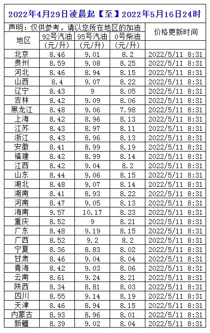 今日国际原油最新消息(今日国际原油最新消息 实时)