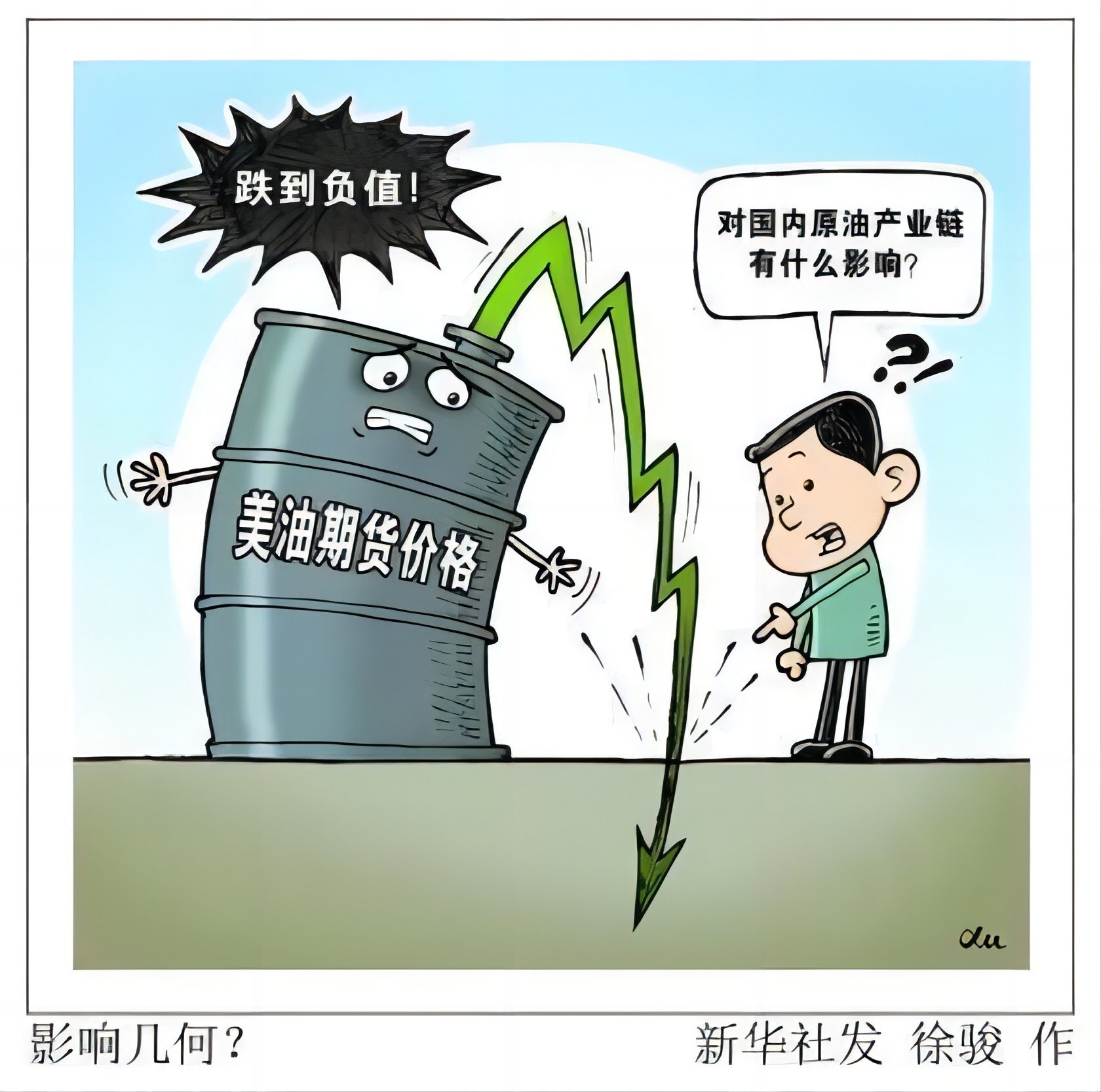 中行原油宝(中行原油宝是期货吗)