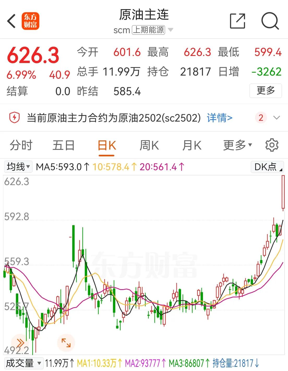 原油石油价格网(石油价格最新消息)