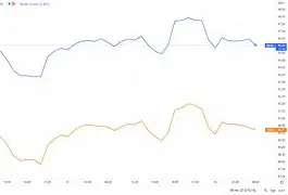 原油多少钱一桶(原油多少钱一桶多少升)