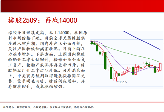 原油期货新浪(原油期货新浪财经网)
