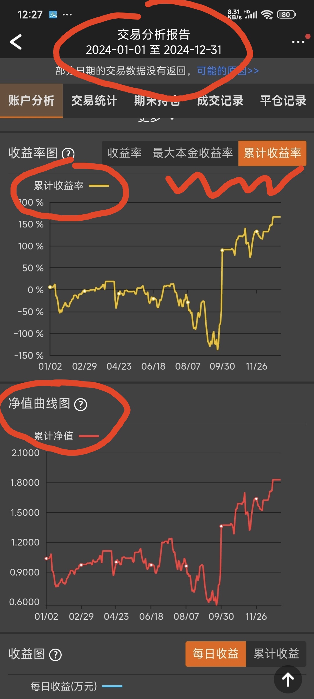 原油期货新浪(原油期货新浪财经网)