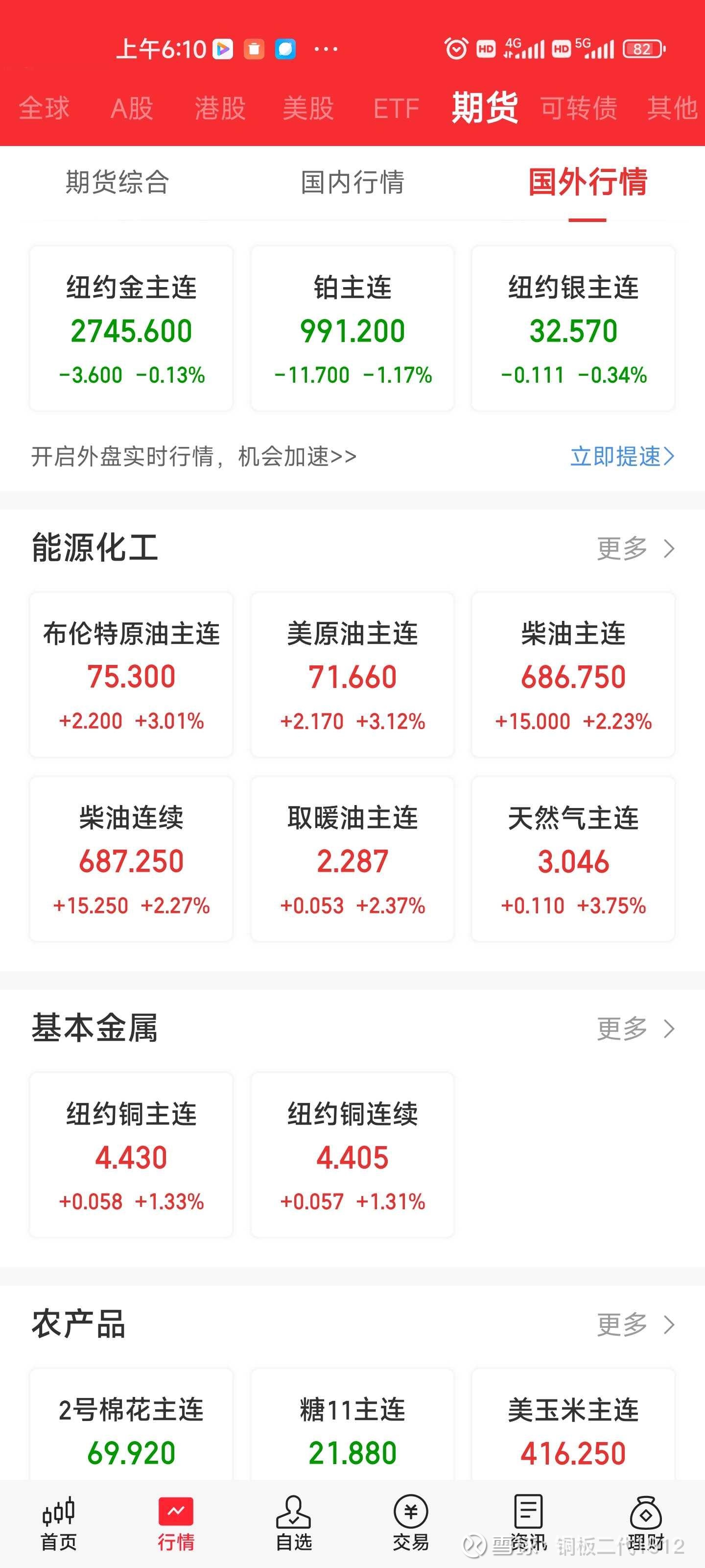 wti原油价格实时(纽约WTI原油实时行情)