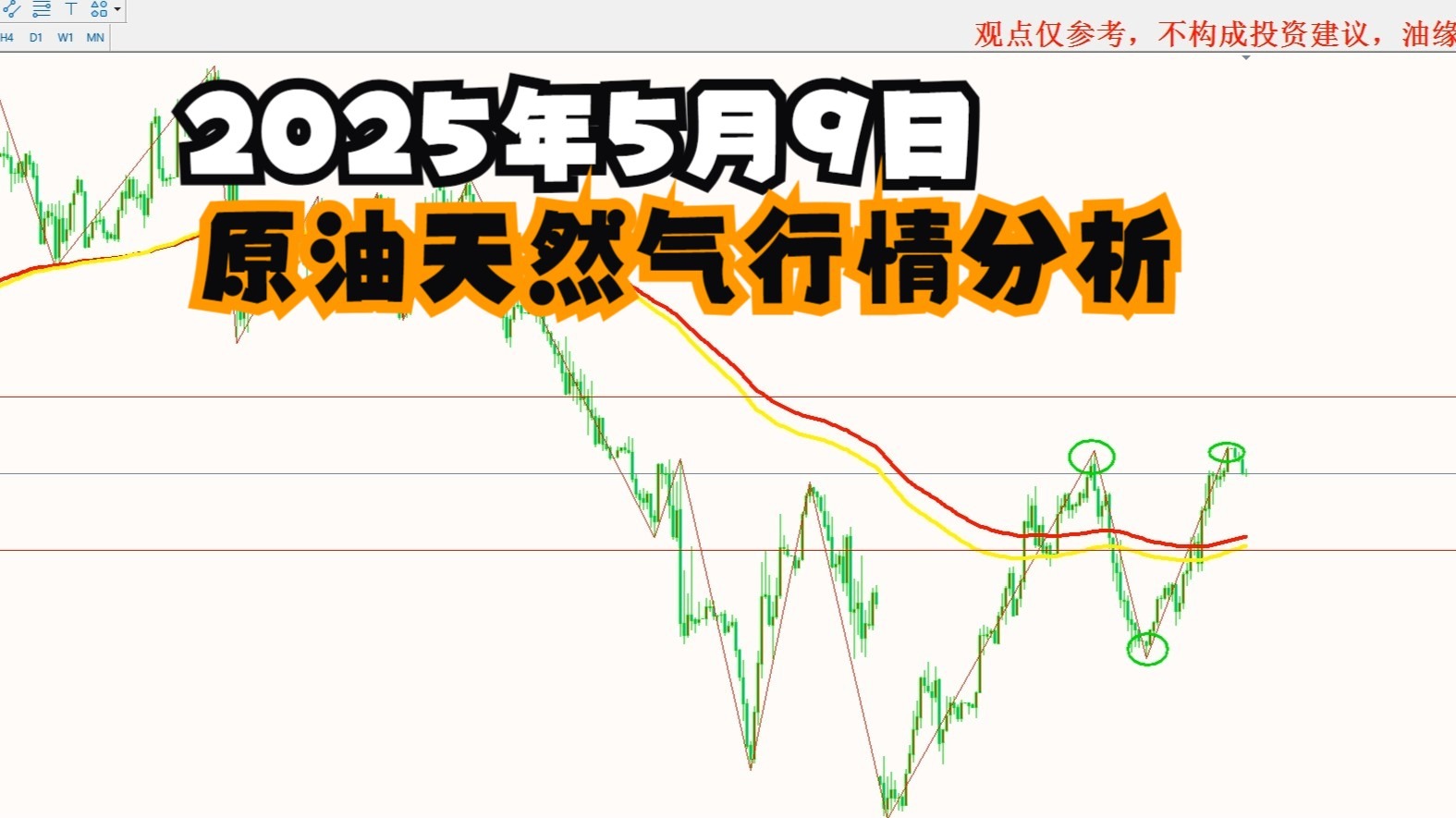 原油行情(原油期货实时行情)