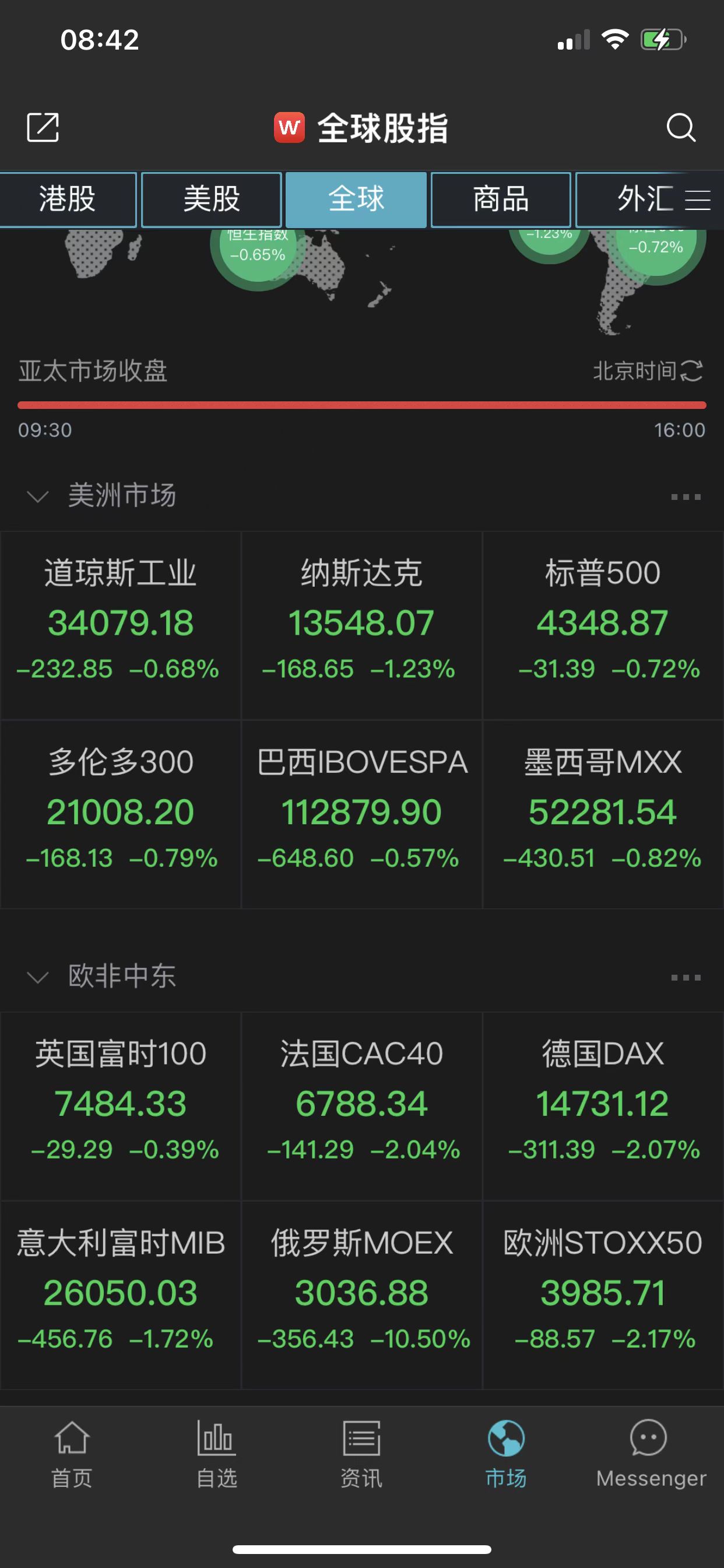 俄罗斯原油最新消息(俄罗斯原油价格今日行情)