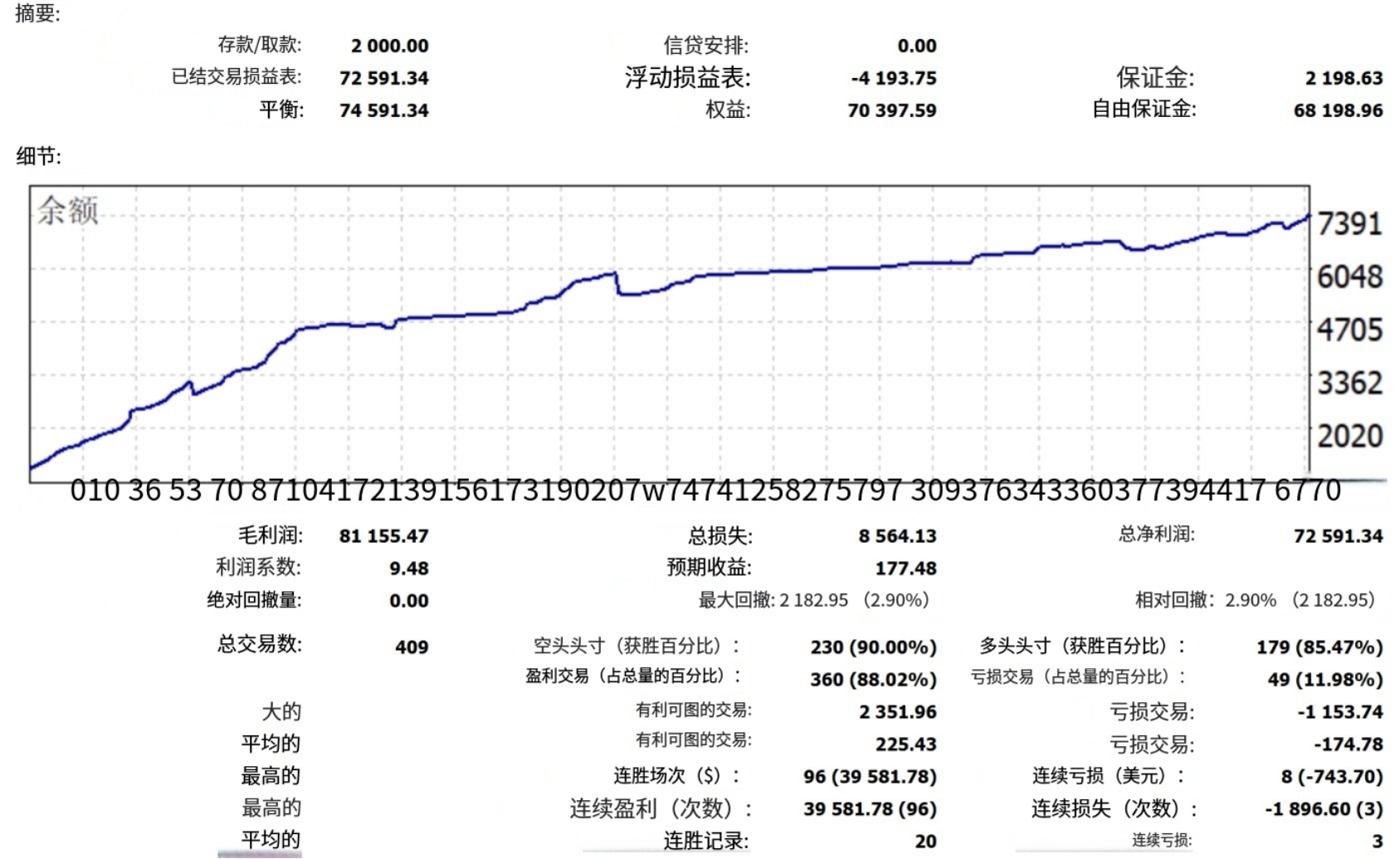 原油走势分析(原油走势实时行情)