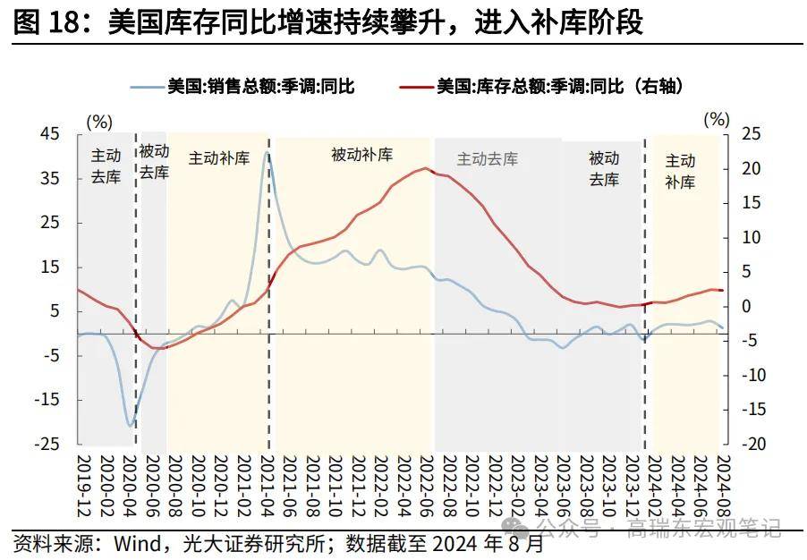 美国原油实时走势图(美国原油实时走势图新浪财经)