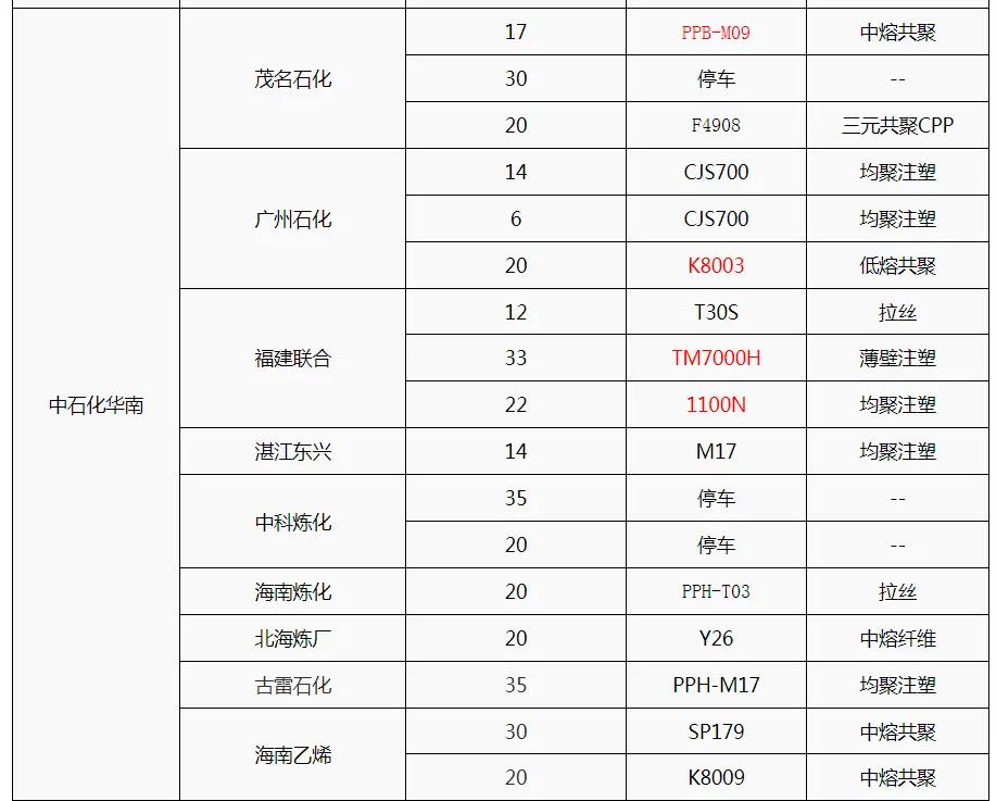 原油国际油价最新报价(原油国际油价最新报价今日)