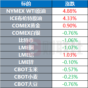 国际原油价(国际原油价格行情走势图PTA)