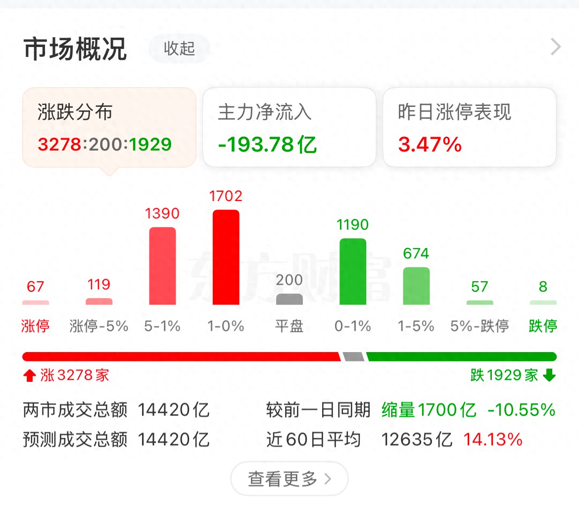 原油股吧(原油股吧东方财富网)