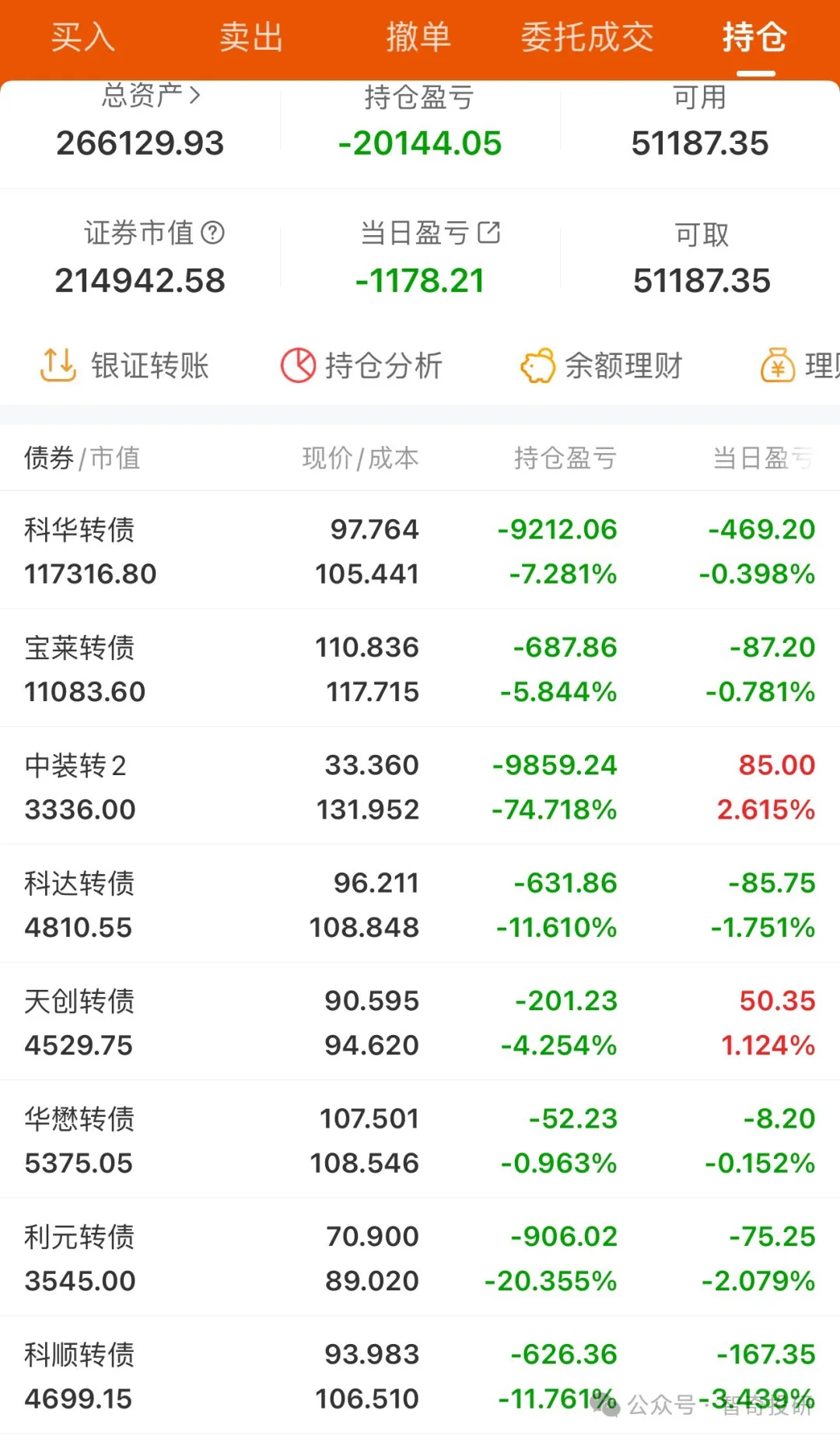 原油期货东方财富(国际原油价格今日行情)