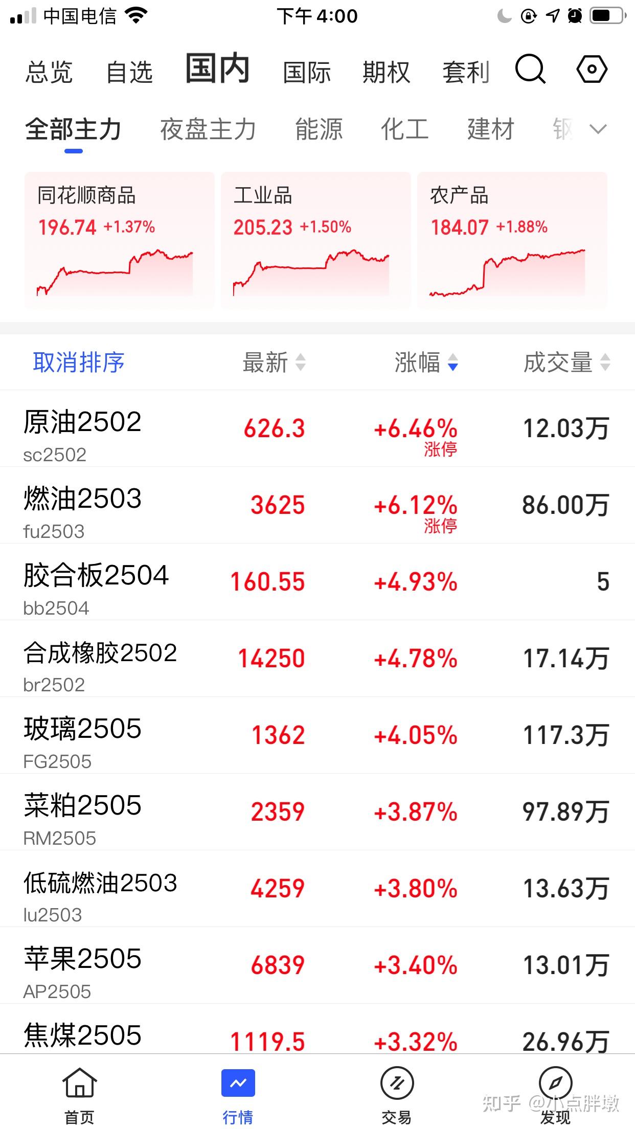 原油期货实时行情(白银期货实时行情最新)