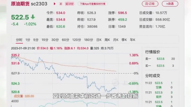 原油期货实时行情(白银期货实时行情最新)