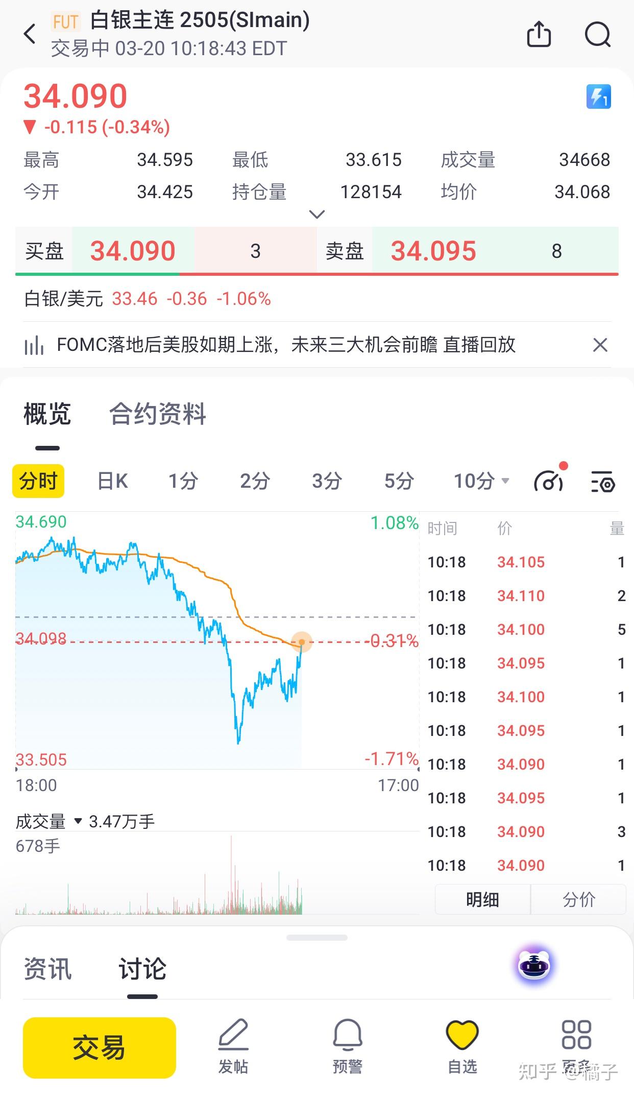 外盘原油(外盘原油期货最新行情)
