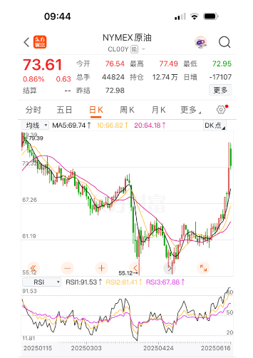 国际原油实时价格(国际原油实时价格 5秒)