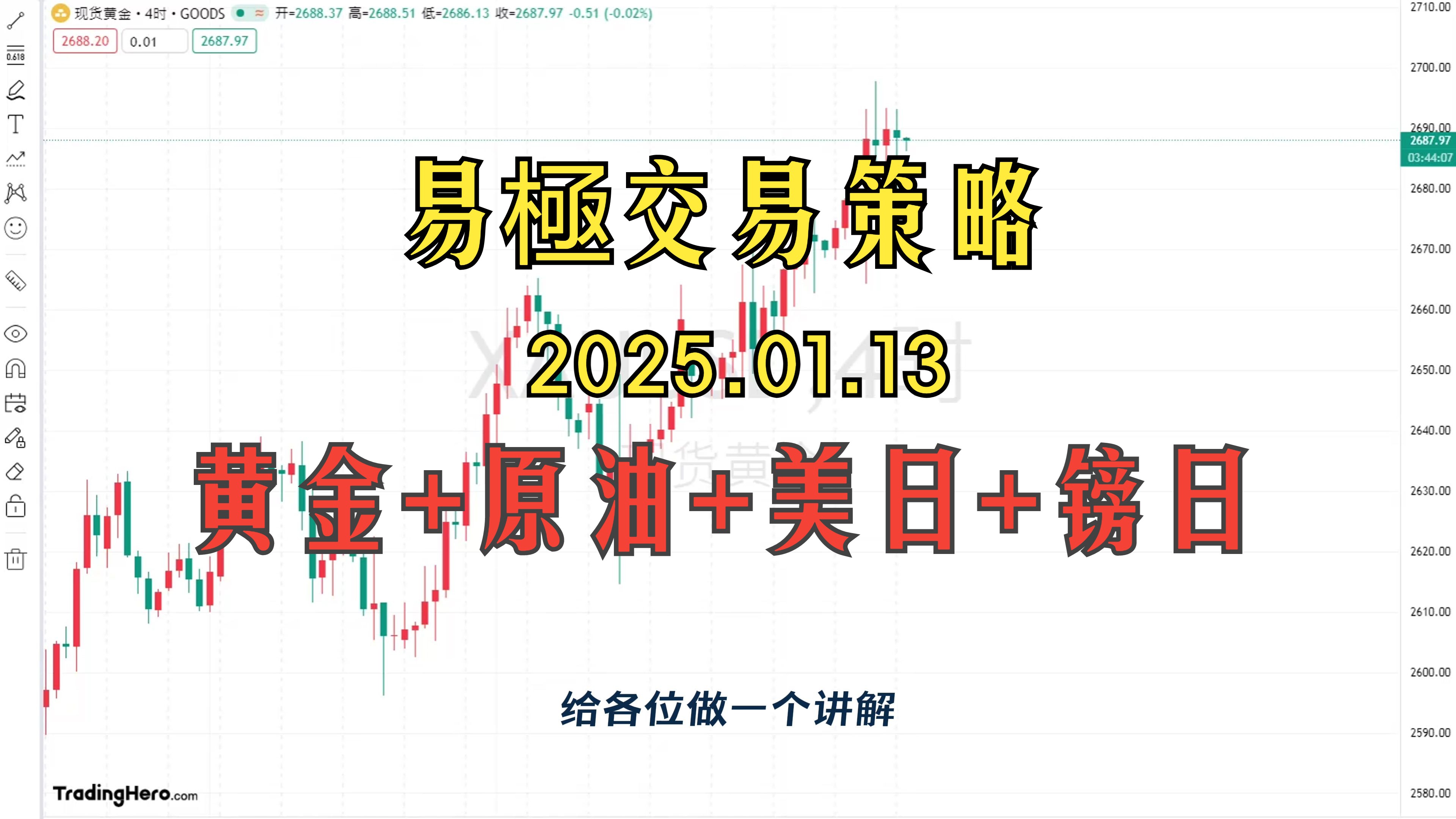 原油交易(40个经典原油交易)