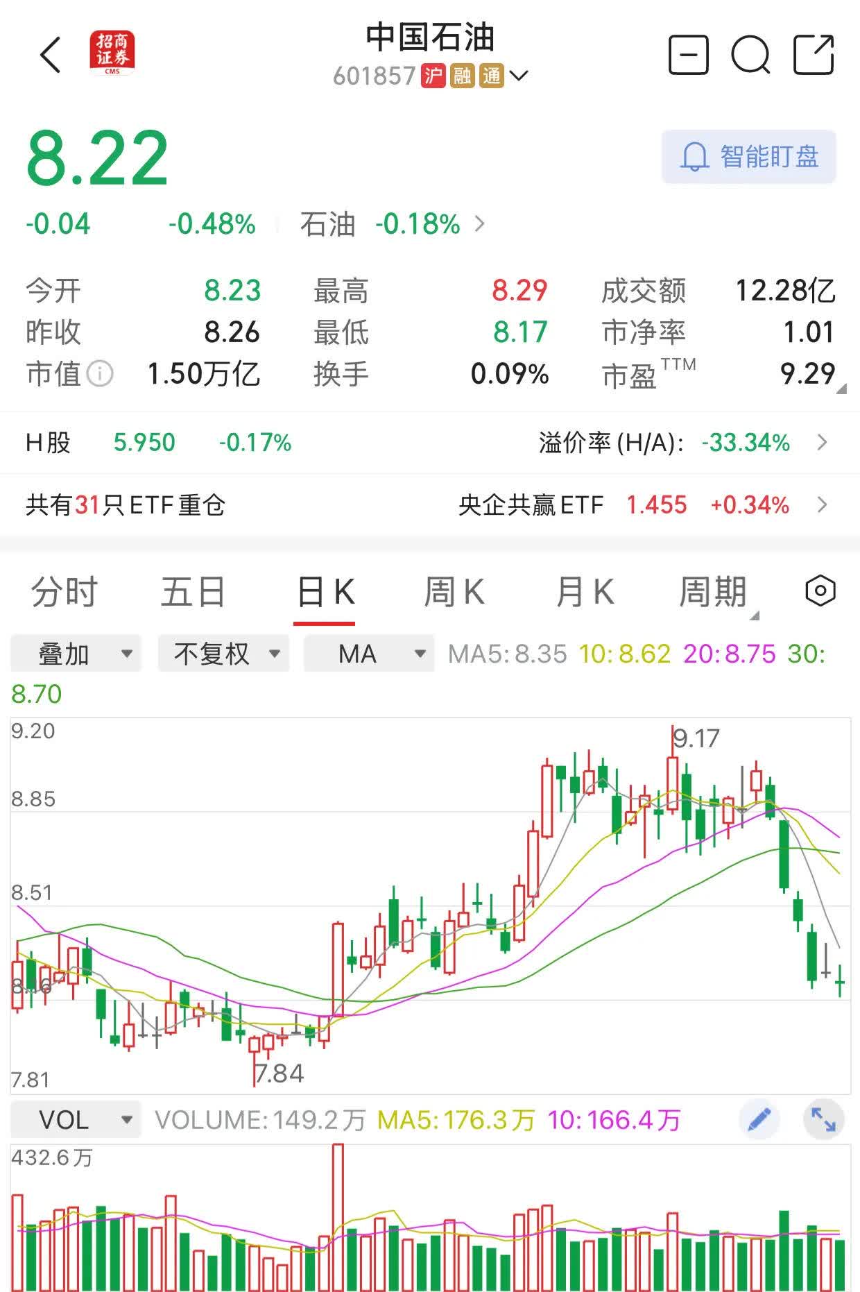 原油价格最新消息实时(今日国际原油价格最新消息实时)