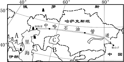 中哈原油管道(中哈原油管道路线图)