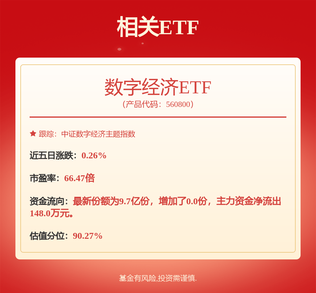 原油期货东方财富(布伦特原油今日行情)