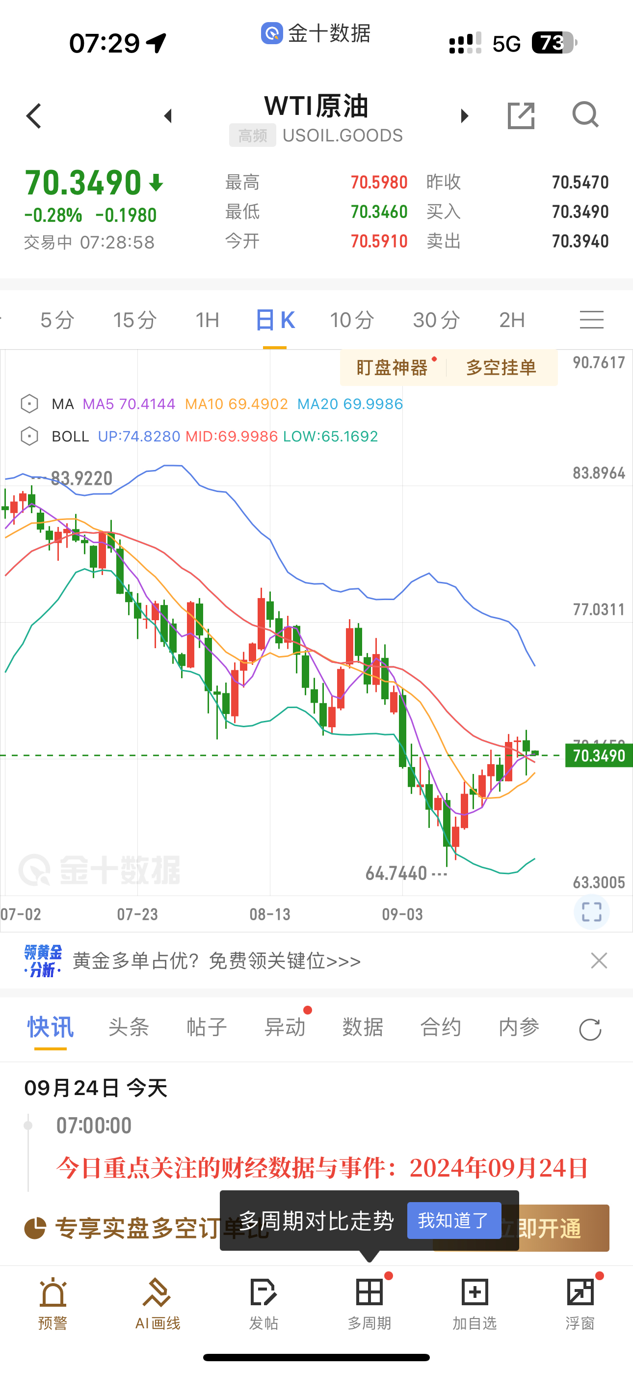 国际原油价格走势(国际原油价格走势最新分析)