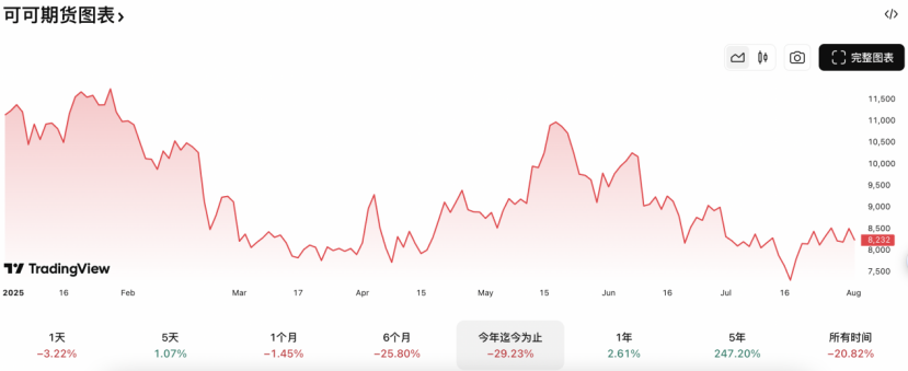 原油新浪财经(原油价格 新浪财经)