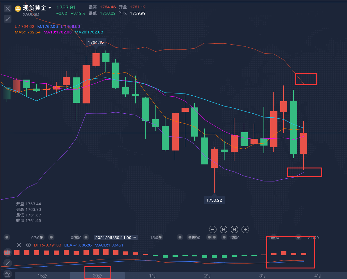 原油现货怎么玩(一个军人给我账号密码让我买期货)