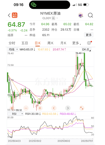 纽约原油期货实时行情(美国纽约原油期货实时行情)